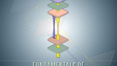 Fundamentals of Applied Electromagnetics 7th edition PDF Free Download