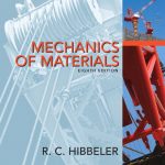 Mechanics of Materials 8th Edition PDF Free Download